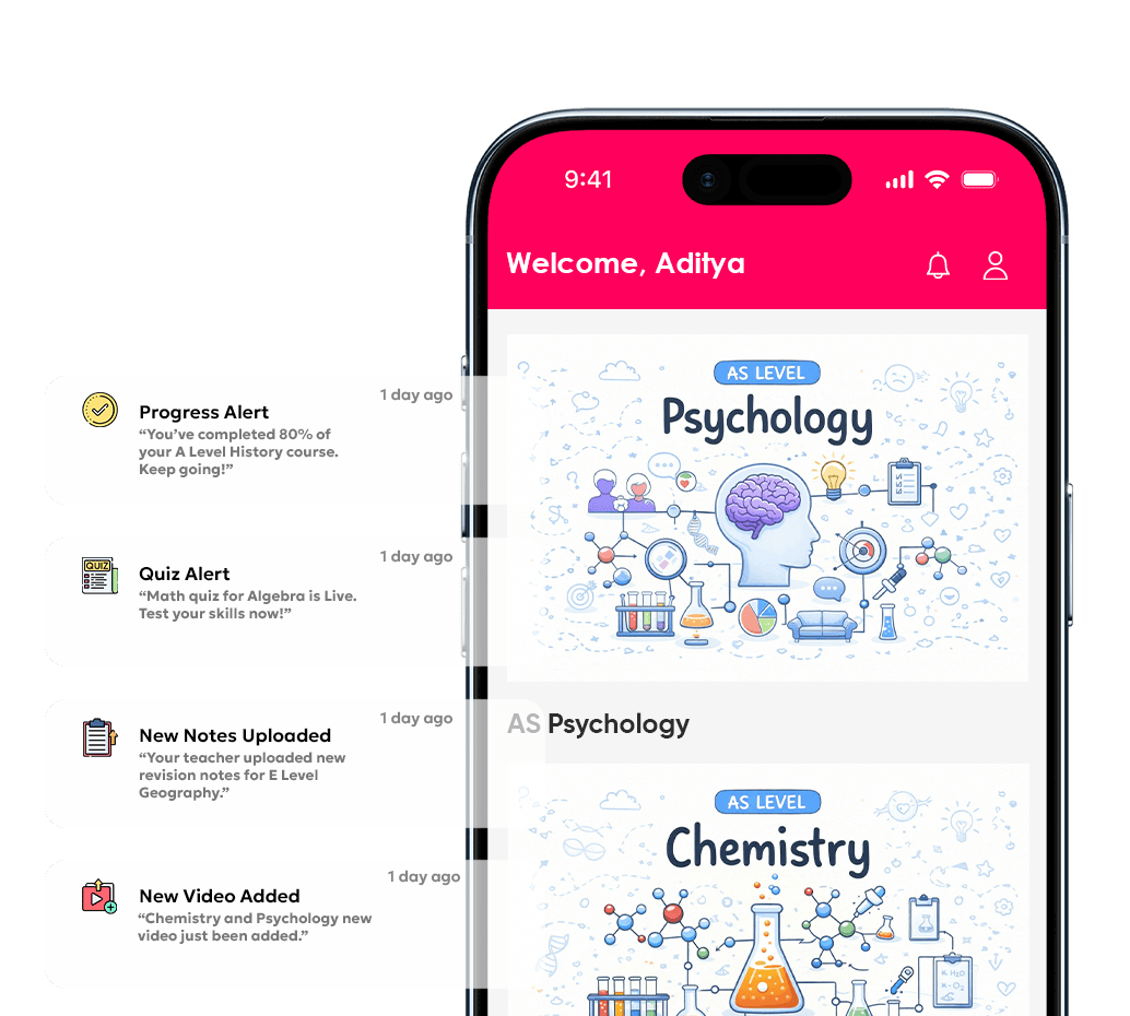 Mobile representation of Application