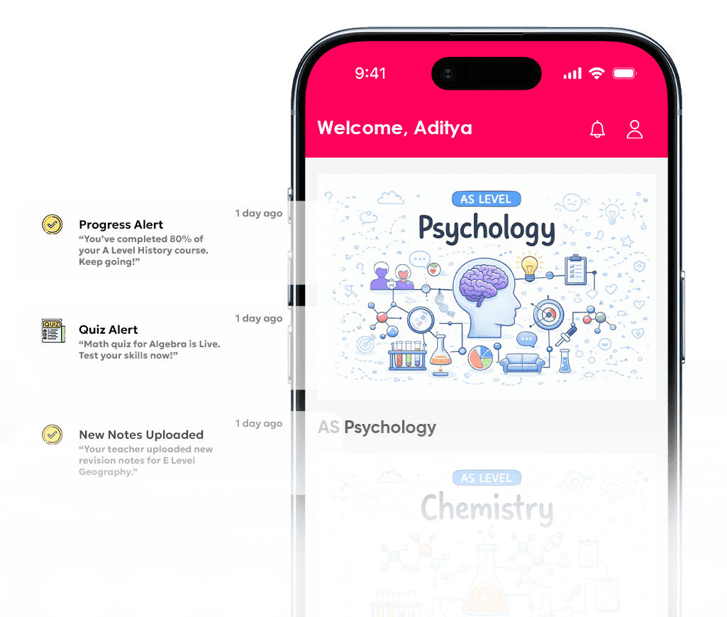 Mobile View of Application for hero Section