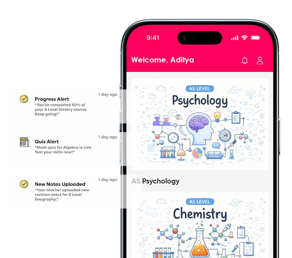 Mobile representation of Application